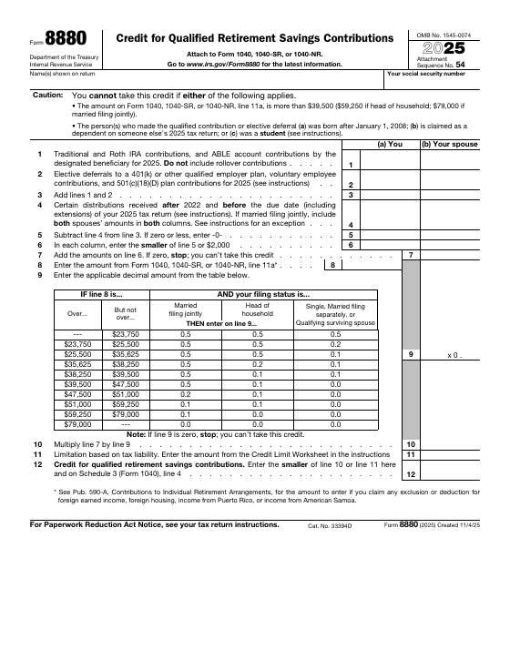 Preview of Form 8880, Credit for Qualified Retirement Savings Contributions